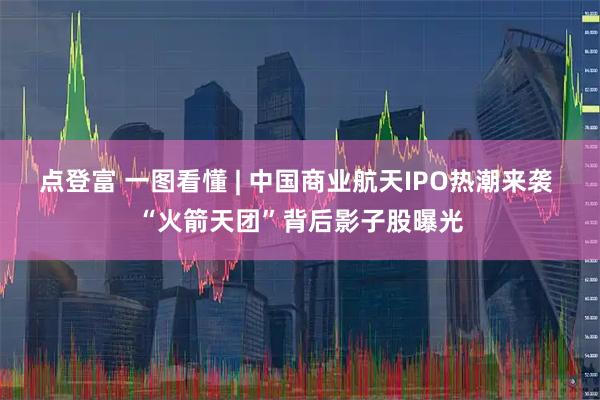 点登富 一图看懂 | 中国商业航天IPO热潮来袭 “火箭天团”背后影子股曝光