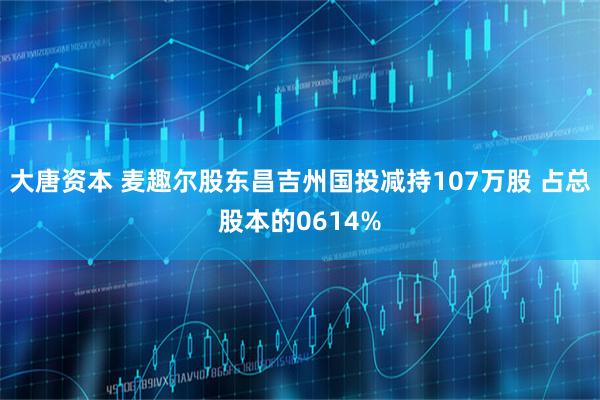 大唐资本 麦趣尔股东昌吉州国投减持107万股 占总股本的0614%